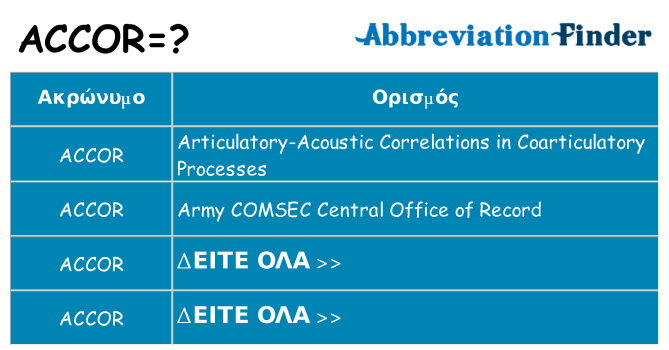 Τι σημαίνει accor ηρεμήσει
