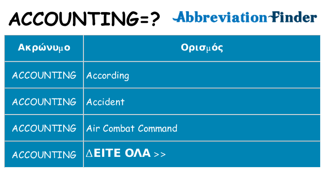Τι σημαίνει accounting ηρεμήσει