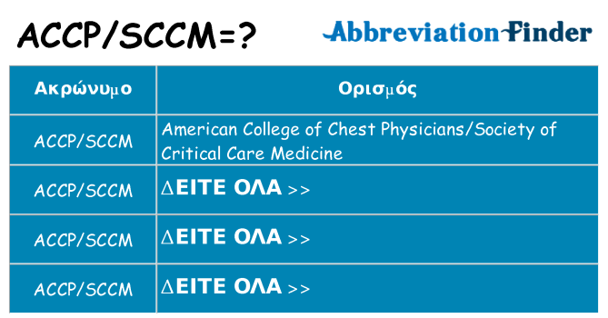 Τι σημαίνει accpsccm ηρεμήσει