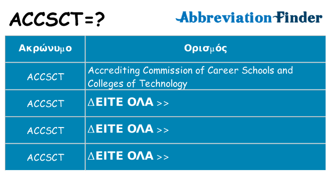 Τι σημαίνει accsct ηρεμήσει