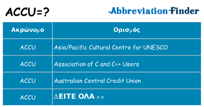 Τι σημαίνει accu ηρεμήσει