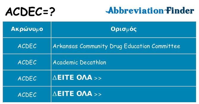 Τι σημαίνει acdec ηρεμήσει