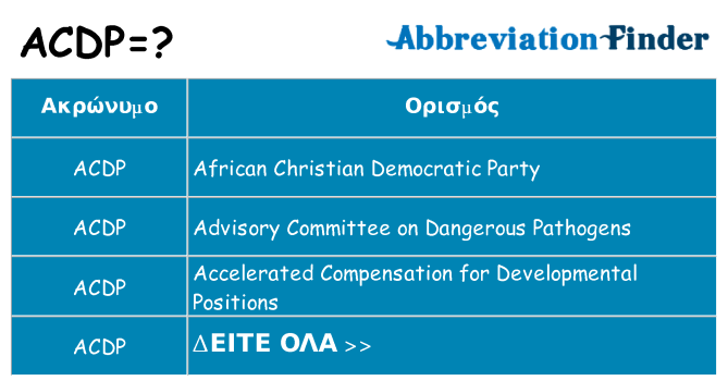 Τι σημαίνει acdp ηρεμήσει
