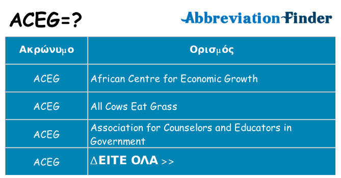 Τι σημαίνει aceg ηρεμήσει