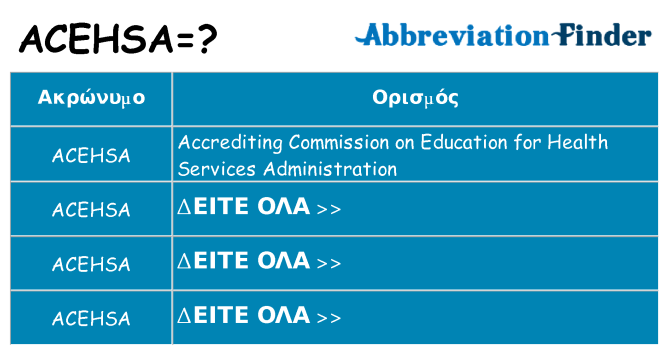 Τι σημαίνει acehsa ηρεμήσει