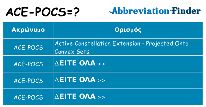 Τι σημαίνει ace-pocs ηρεμήσει