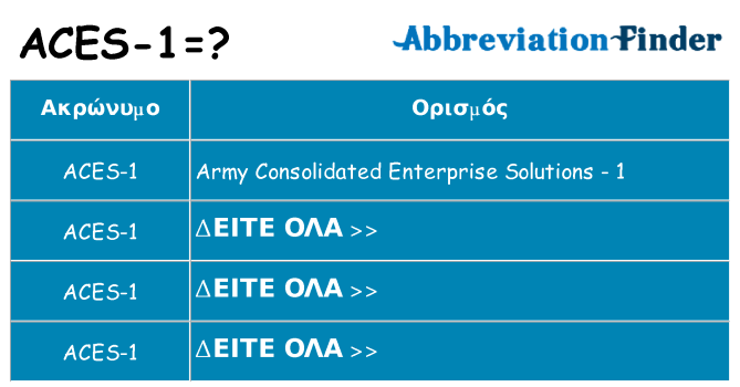 Τι σημαίνει aces-1 ηρεμήσει