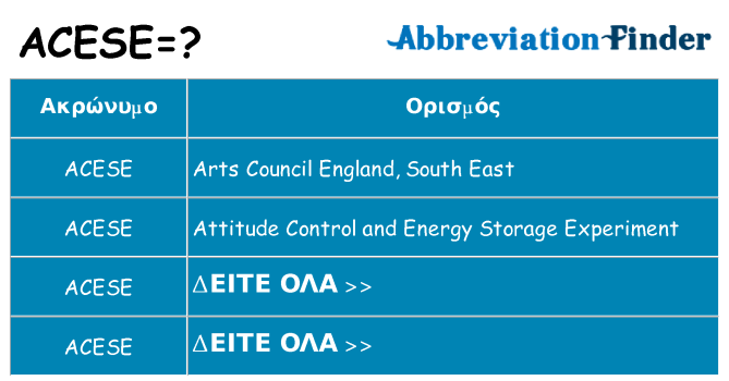 Τι σημαίνει acese ηρεμήσει