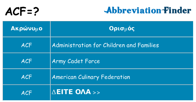 Τι σημαίνει acf ηρεμήσει