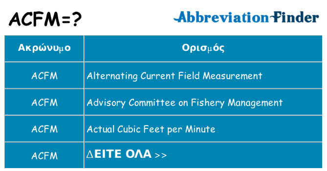 Τι σημαίνει acfm ηρεμήσει