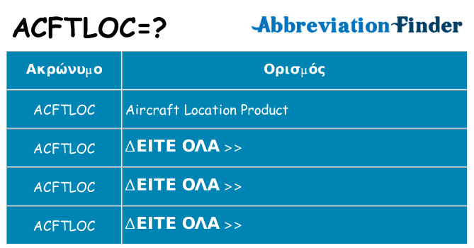 Τι σημαίνει acftloc ηρεμήσει