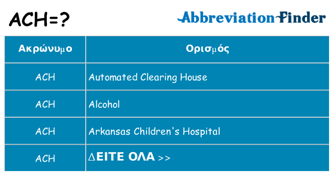 Τι σημαίνει ach ηρεμήσει