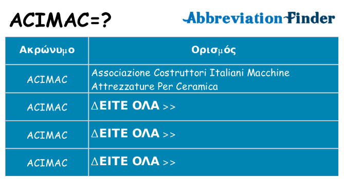 Τι σημαίνει acimac ηρεμήσει