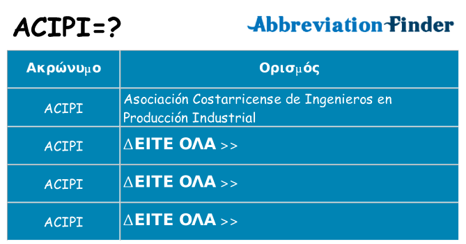 Τι σημαίνει acipi ηρεμήσει
