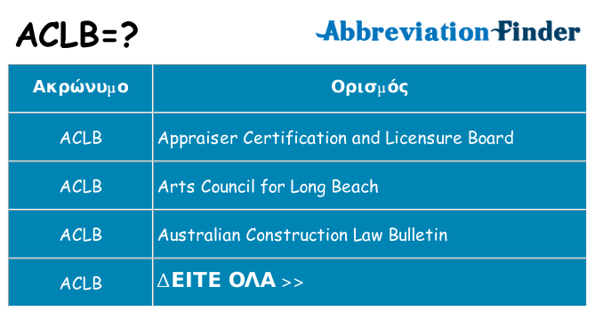 Τι σημαίνει aclb ηρεμήσει