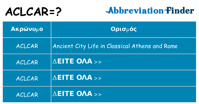 Τι σημαίνει aclcar ηρεμήσει