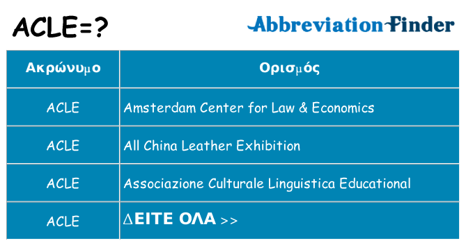 Τι σημαίνει acle ηρεμήσει