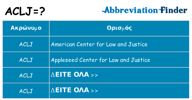 Τι σημαίνει aclj ηρεμήσει