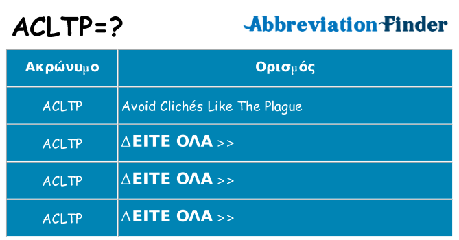 Τι σημαίνει acltp ηρεμήσει