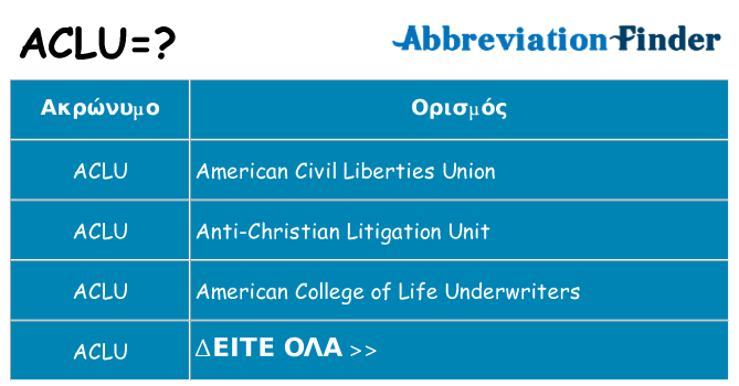 Τι σημαίνει aclu ηρεμήσει
