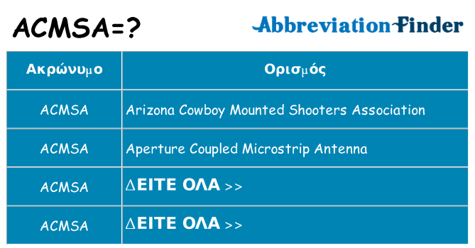Τι σημαίνει acmsa ηρεμήσει