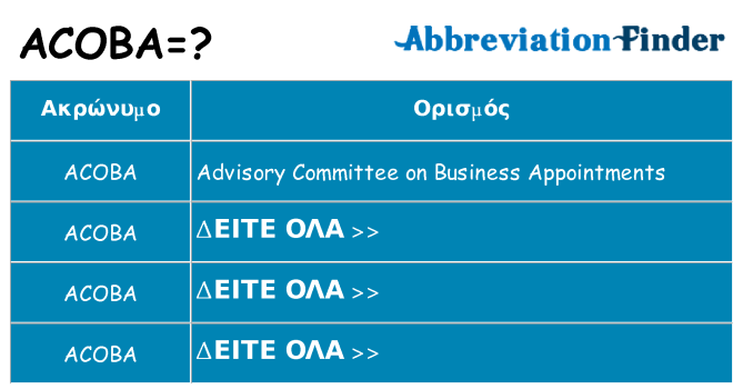 Τι σημαίνει acoba ηρεμήσει