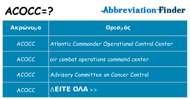 Τι σημαίνει acocc ηρεμήσει