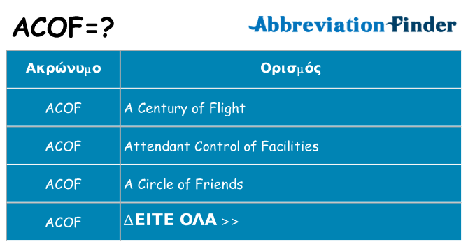 Τι σημαίνει acof ηρεμήσει