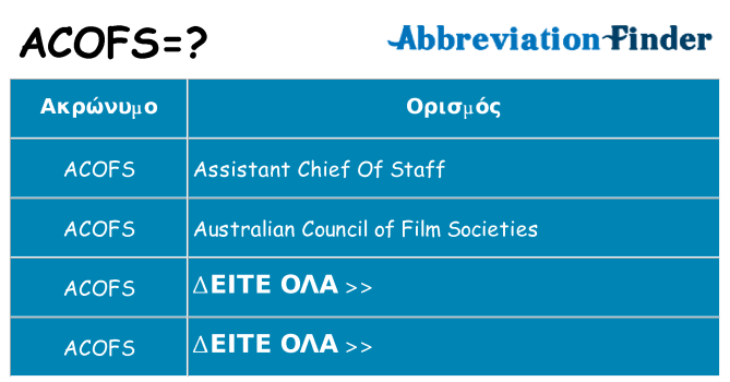 Τι σημαίνει acofs ηρεμήσει