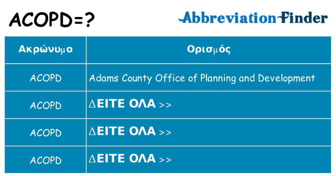 Τι σημαίνει acopd ηρεμήσει