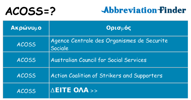 Τι σημαίνει acoss ηρεμήσει