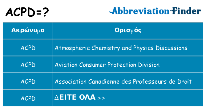 Τι σημαίνει acpd ηρεμήσει