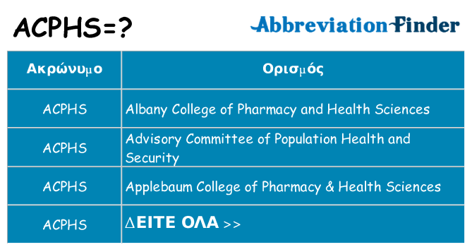 Τι σημαίνει acphs ηρεμήσει