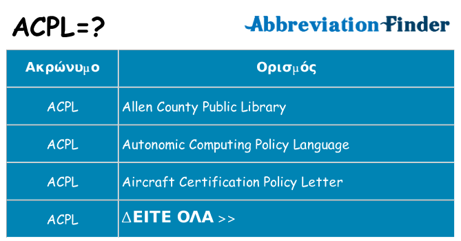 Τι σημαίνει acpl ηρεμήσει