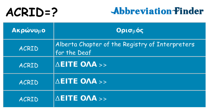 Τι σημαίνει acrid ηρεμήσει