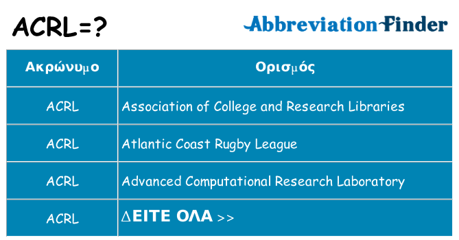 Τι σημαίνει acrl ηρεμήσει