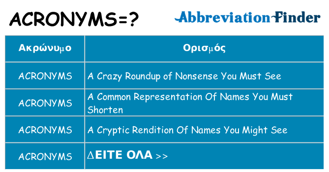 Τι σημαίνει acronyms ηρεμήσει