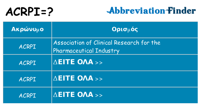 Τι σημαίνει acrpi ηρεμήσει