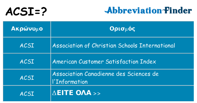 Τι σημαίνει acsi ηρεμήσει
