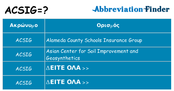Τι σημαίνει acsig ηρεμήσει