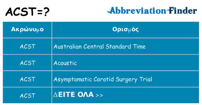 Τι σημαίνει acst ηρεμήσει