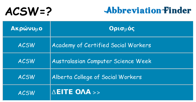 Τι σημαίνει acsw ηρεμήσει