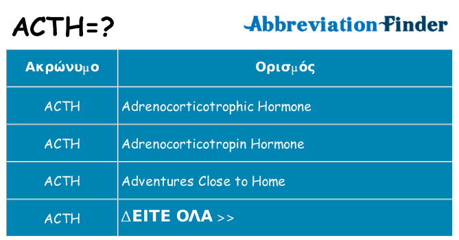 Τι σημαίνει acth ηρεμήσει