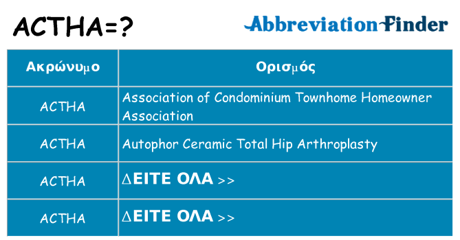 Τι σημαίνει actha ηρεμήσει