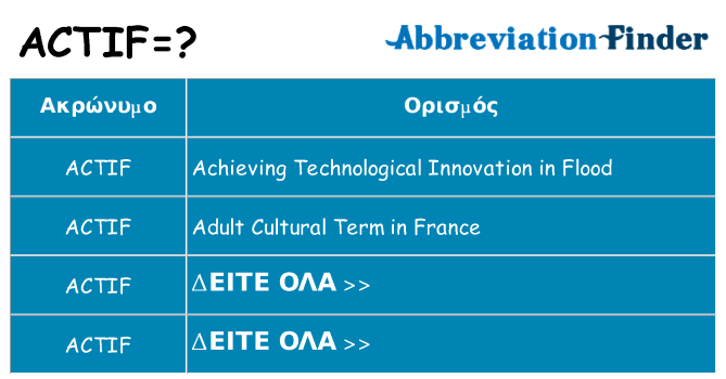 Τι σημαίνει actif ηρεμήσει