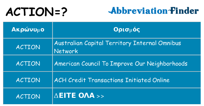 Τι σημαίνει action ηρεμήσει