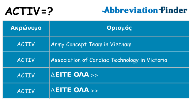 Τι σημαίνει activ ηρεμήσει
