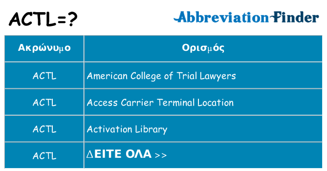 Τι σημαίνει actl ηρεμήσει