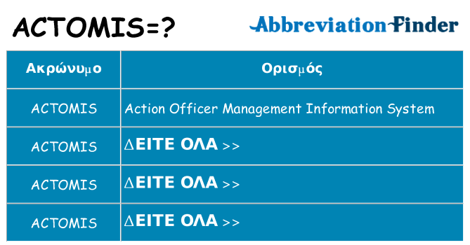 Τι σημαίνει actomis ηρεμήσει