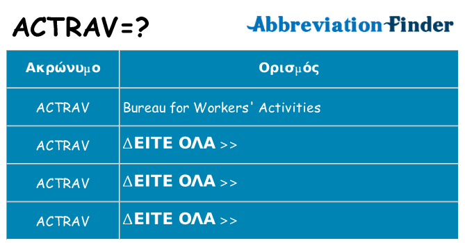 Τι σημαίνει actrav ηρεμήσει